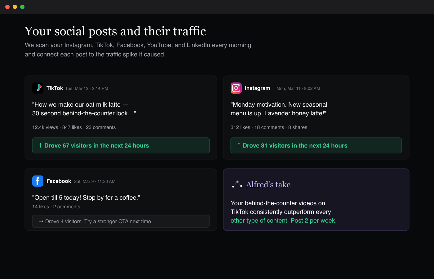 A list of recent social posts from TikTok, Instagram, and Facebook, each annotated with how many website visitors it drove.